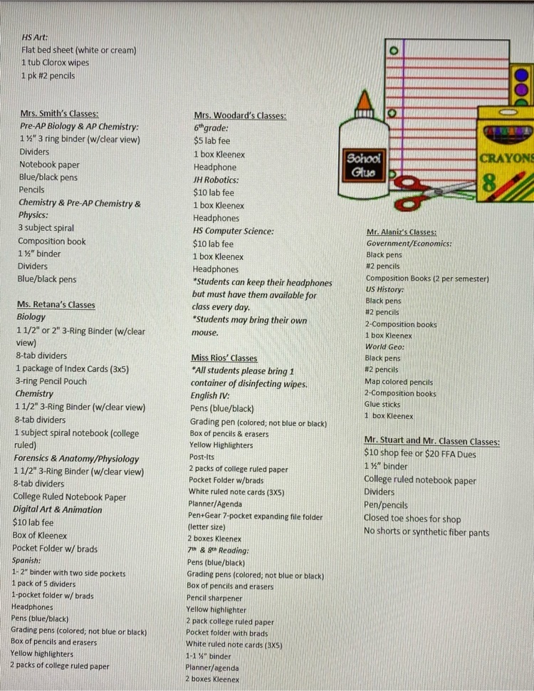 Supply list for 2021-2022